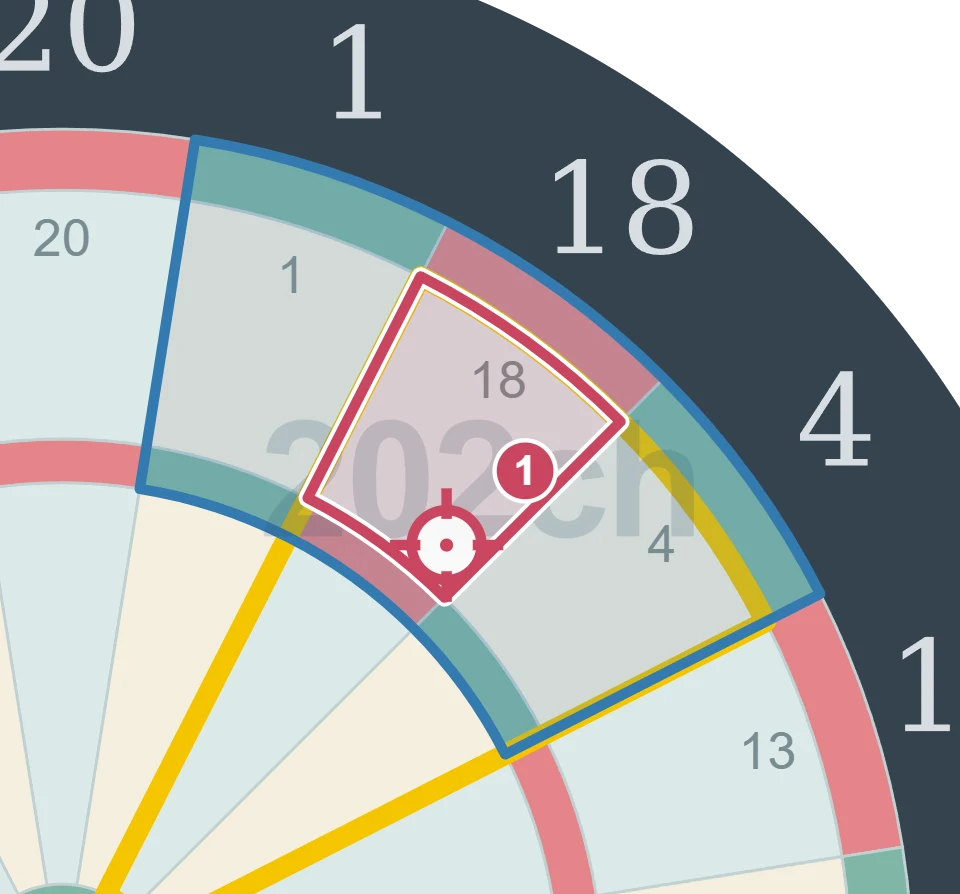 残り78点でS18を狙う1投目の図。