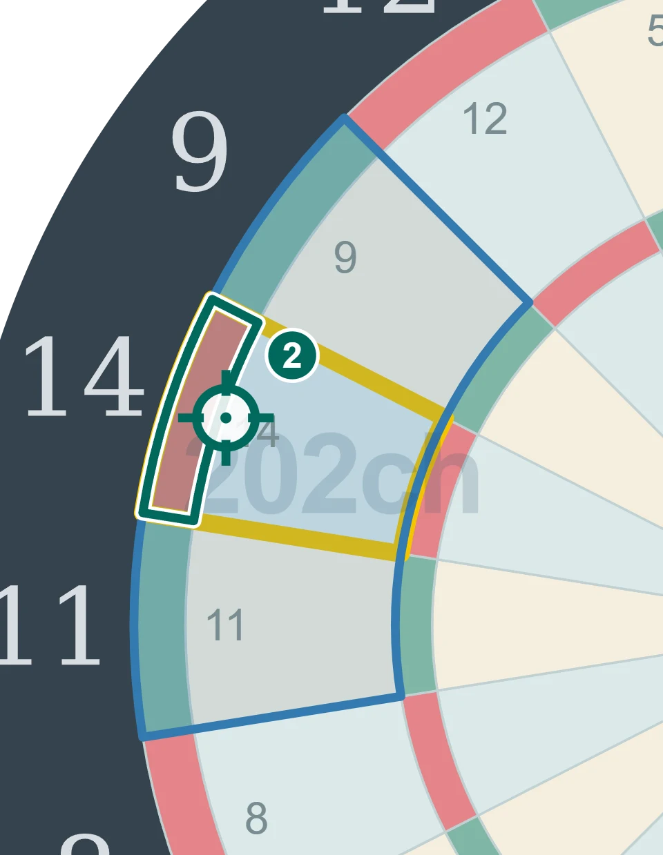 残り28点でD14を狙う2投目の図。