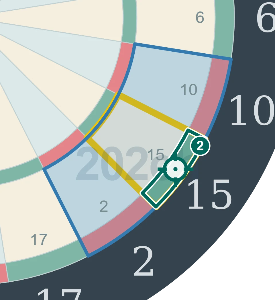 残り30点でD15を狙う2投目の図。