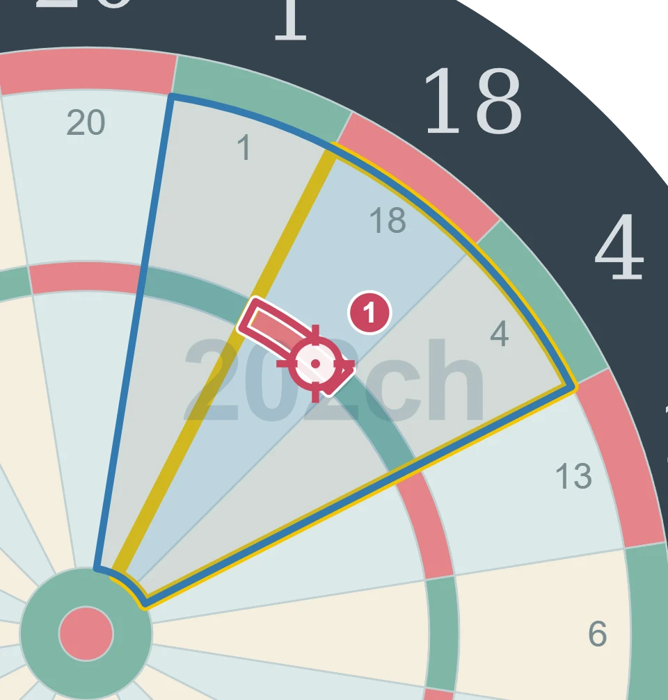 残り82点でT18を狙う1投目の図。