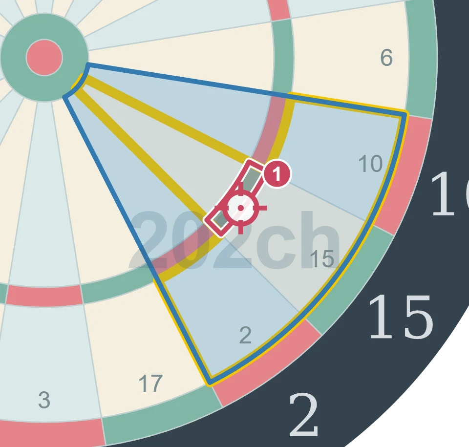 残り85点でT15を狙う1投目の図。