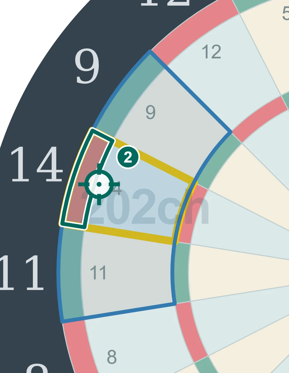 残り28点でD14を狙う2投目の図。