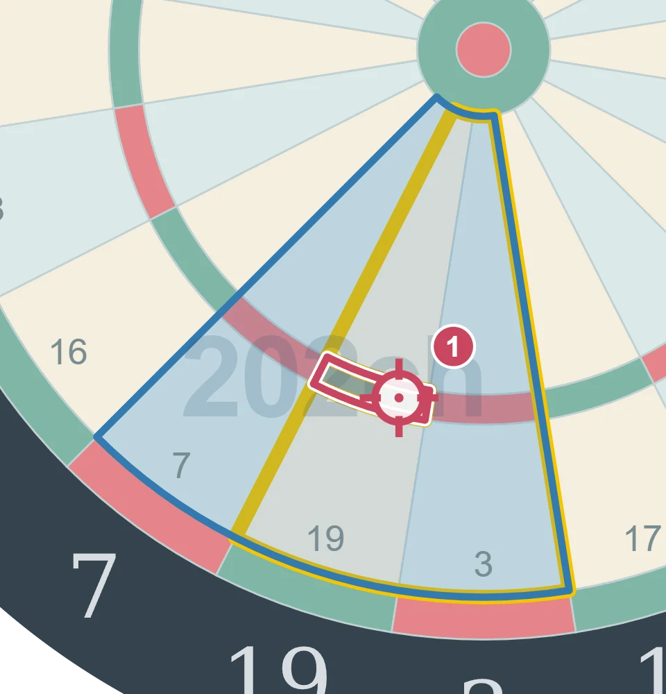 残り89点でT19を狙う1投目の図。