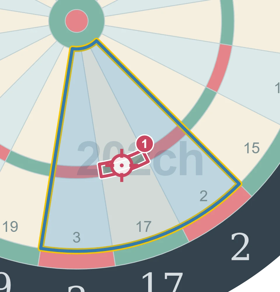 残り89点でT17を狙う1投目の図。