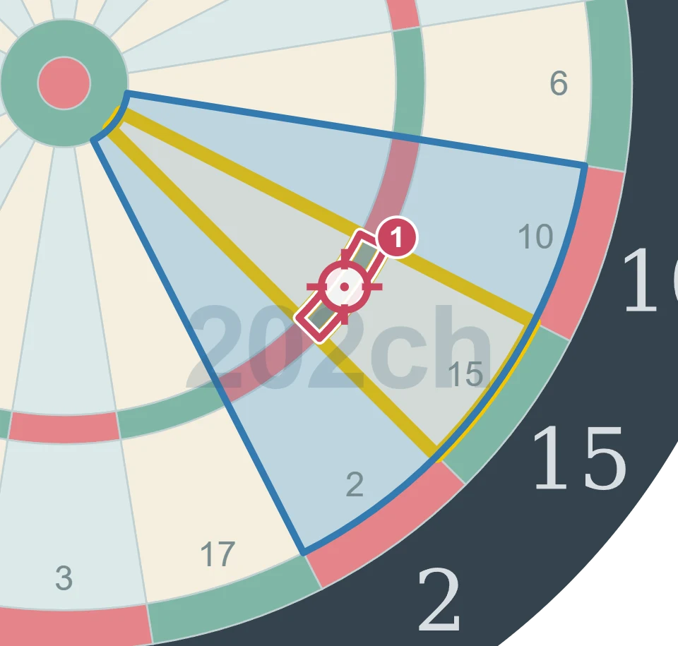 残り90点でT15を狙う1投目の図。