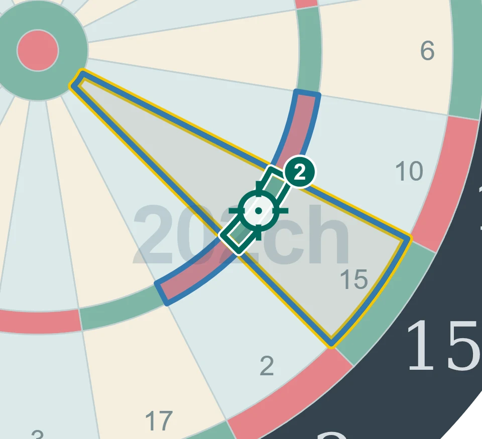 残り45点でT15を狙う2投目の図。