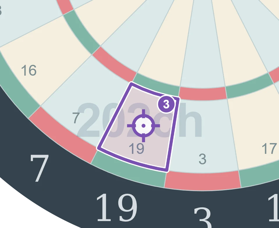 残り19点でS19を狙う3投目の図。