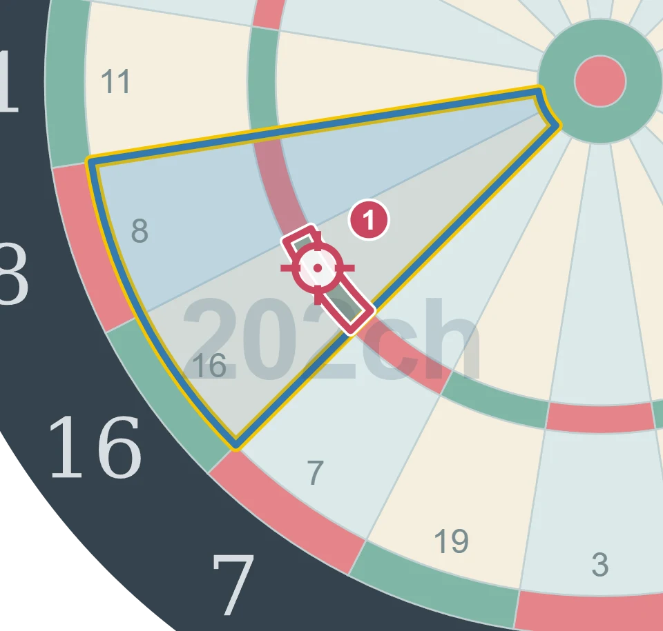 残り96点でT16を狙う1投目の図。
