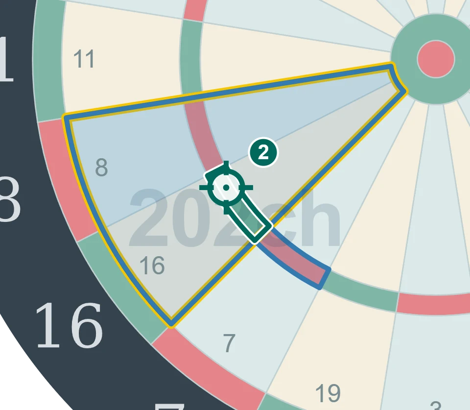 残り48点でT16を狙う2投目の図。