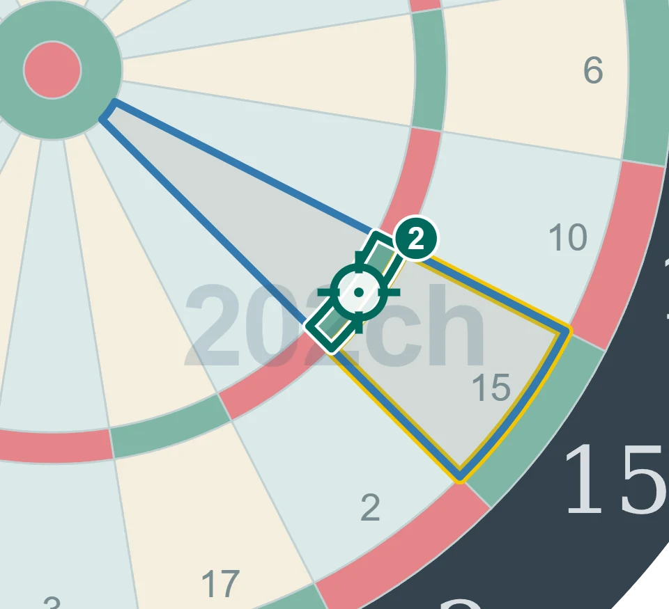 残り45点でT15を狙う2投目の図。