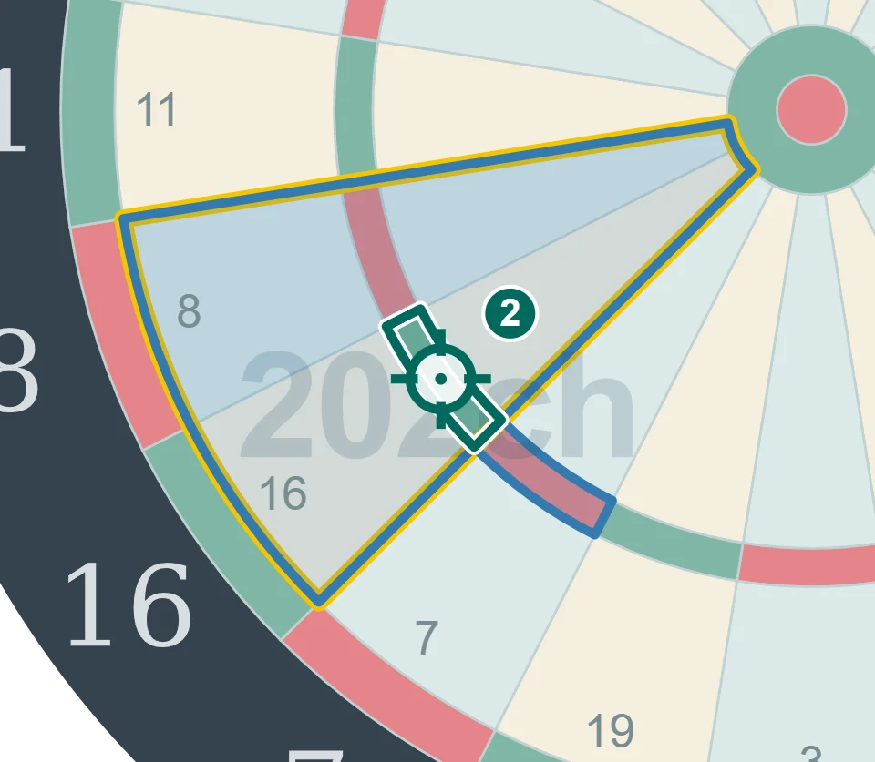残り48点でT16を狙う2投目の図。